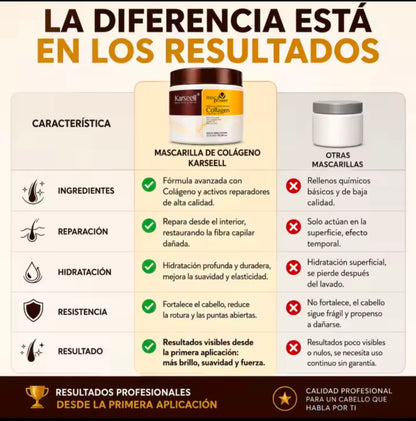 Mascarilla Capilar Profesional con Colágeno 500ml + Regalo Aceite Capilar de Colágeno