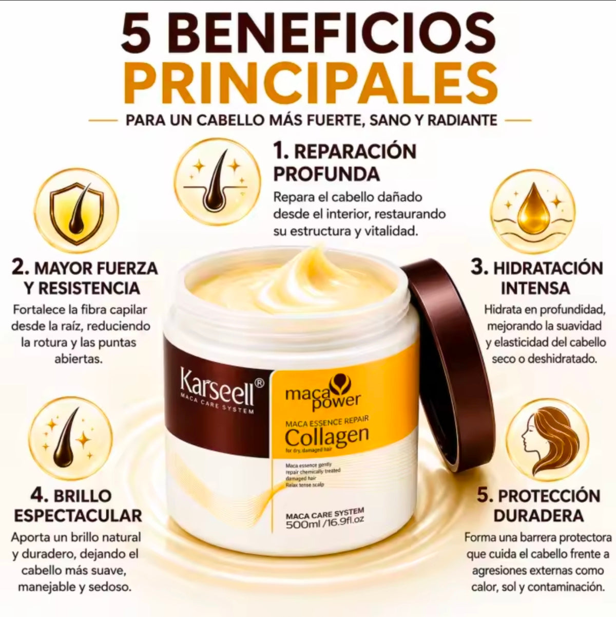 Mascarilla Capilar Profesional con Colágeno 500ml + Regalo Aceite Capilar de Colágeno
